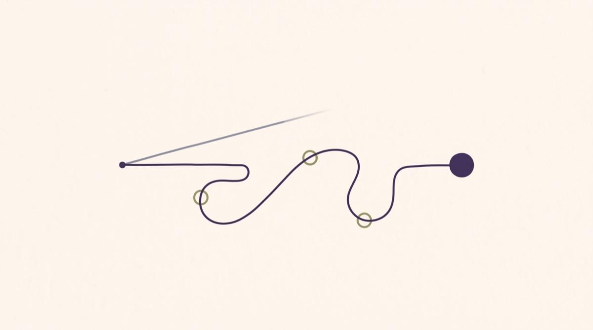 Two routes from one starting point: a short thin line reaching the end and fading, and a longer line looping through several small stops before arriving as a solid mark.